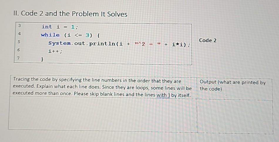 Solved II. Code 2 and the Problem It Solves 3 4. 5 int i = | Chegg.com
