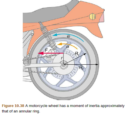 Solved: Consider the 12.0 kg motorcycle wheel shown in Figure 1