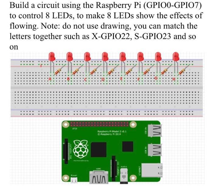 Solved Build a circuit using the Raspberry Pi (GPIOO-GPIO7) | Chegg.com