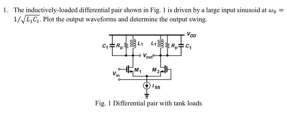 Solved The inductively-loaded differential pair shown in | Chegg.com