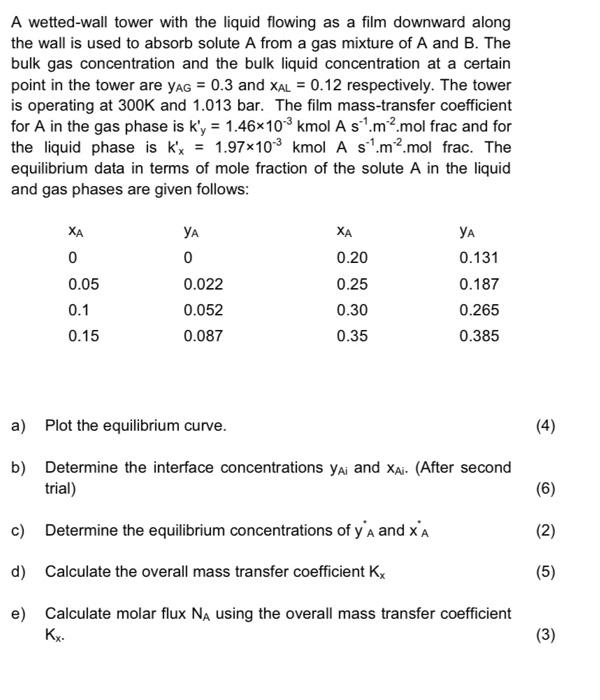 Solved A wetted-wall tower with the liquid flowing as a film | Chegg.com