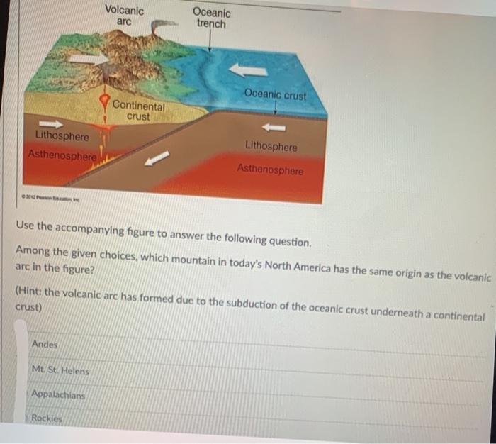 Solved Volcanic arc Oceanic trench Oceanic crust Continental | Chegg.com