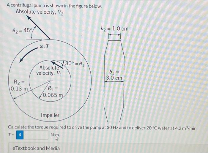 Solved A centrifugal pump is shown in the figure below. | Chegg.com