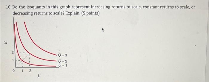 10. Do the isoquants in this graph represent increasing returns to scale, constant returns to scale, or decreasing returns to
