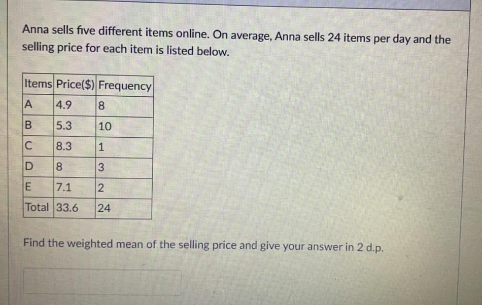 Solved Anna sells five different items online. On average, | Chegg.com