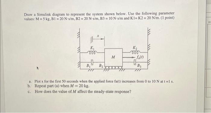 Solved Draw a Simulink diagram to represent the system shown | Chegg.com