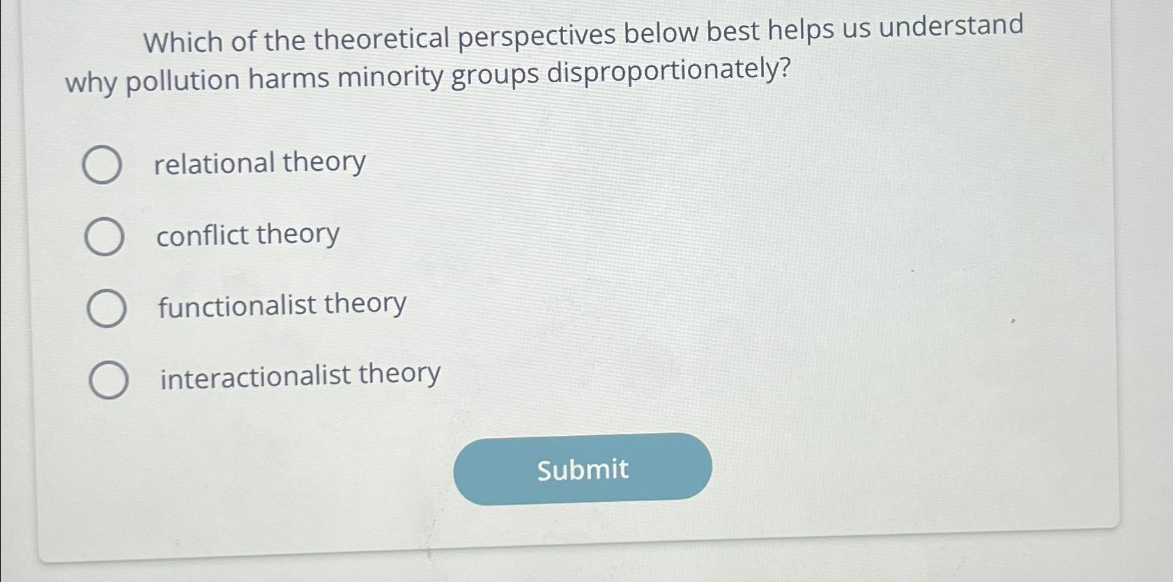 Solved Which Of The Theoretical Perspectives Below Best | Chegg.com