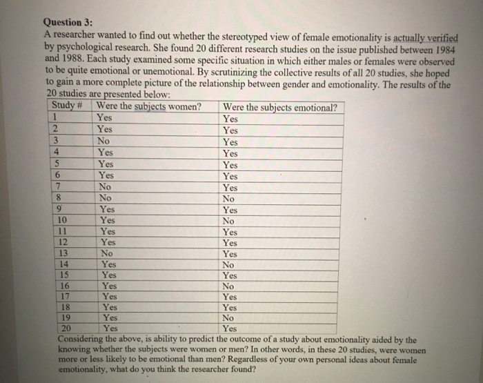 Solved Question 3: A researcher wanted to find out whether | Chegg.com