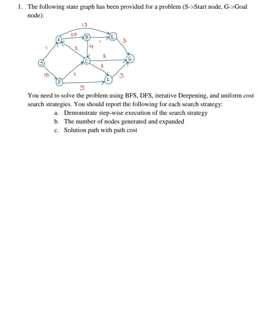 Solved 1. The following state graph has been provided for a | Chegg.com