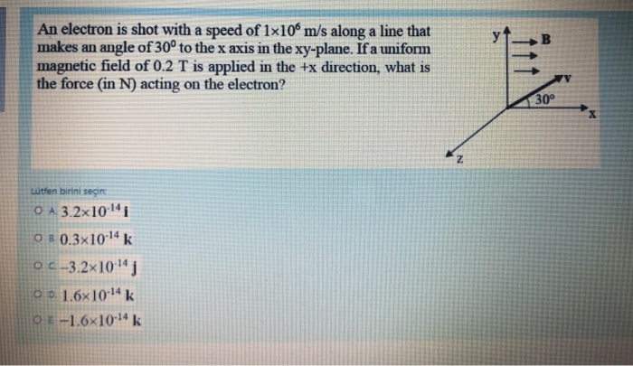 Solved An electron is shot with a speed of 1x10 m/s along a | Chegg.com