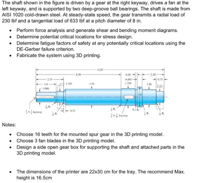 Solved The shaft shown in the figure is driven by a gear at | Chegg.com