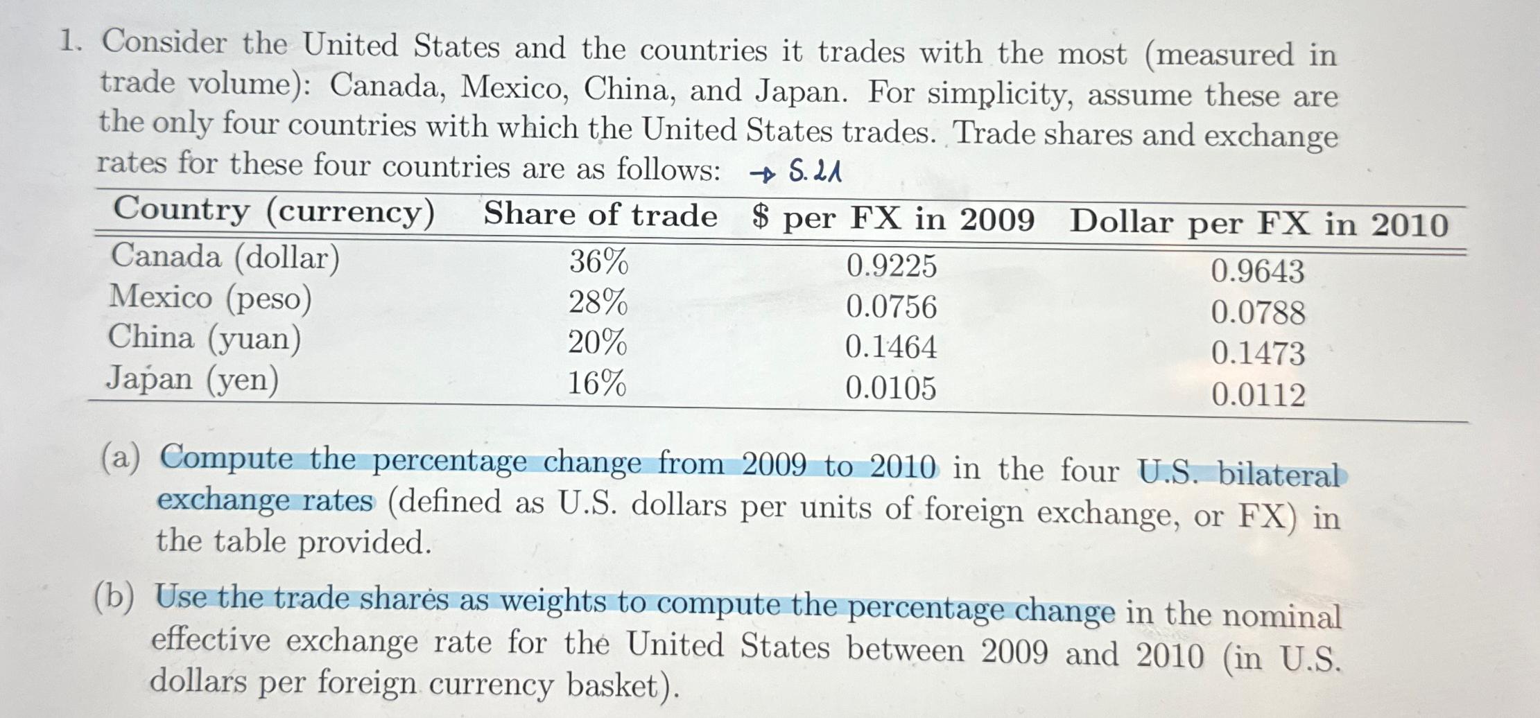 Solved Consider the United States and the countries it | Chegg.com