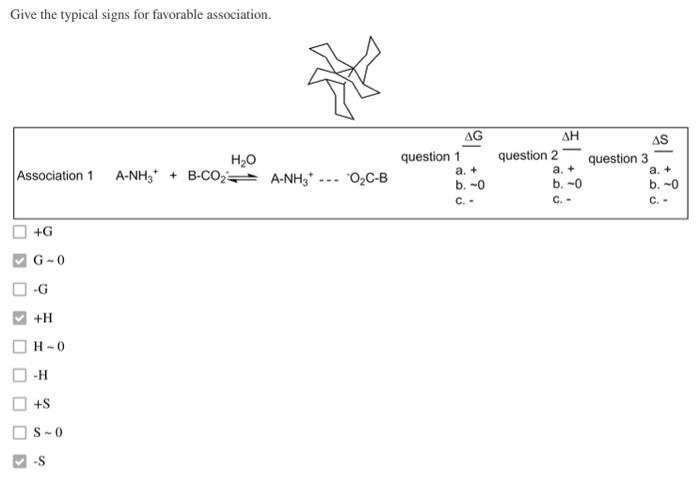 Solved Give the typical signs for favorable association. | Chegg.com