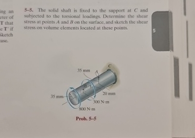 Solved A and B ﻿on the surface, and sketch the shear stress | Chegg.com