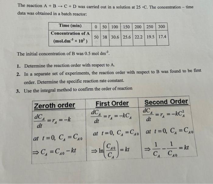 Solved The reaction A+B→C+D was carried out in a solution at | Chegg.com