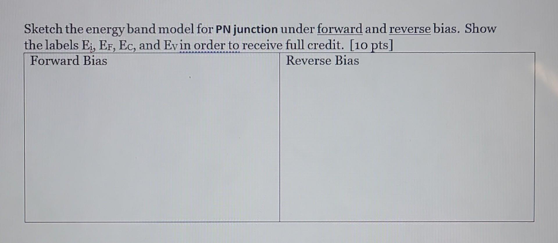 Sketch the energy band model for PN junction under forward and reverse bias. Show the labels \( \mathrm{E}_{\mathrm{i}}, \mat