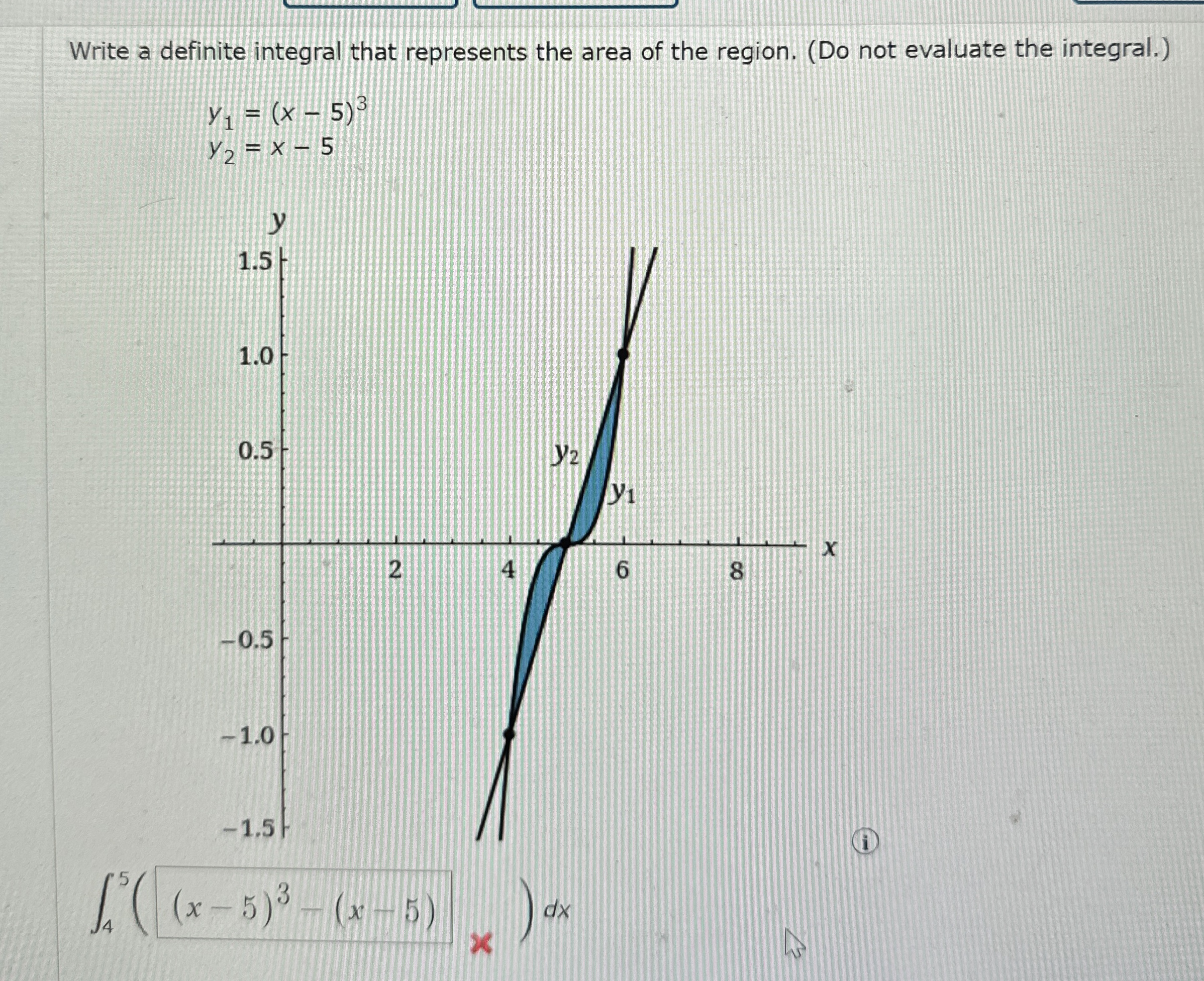 Solved Write a definite integral that represents the area of | Chegg.com