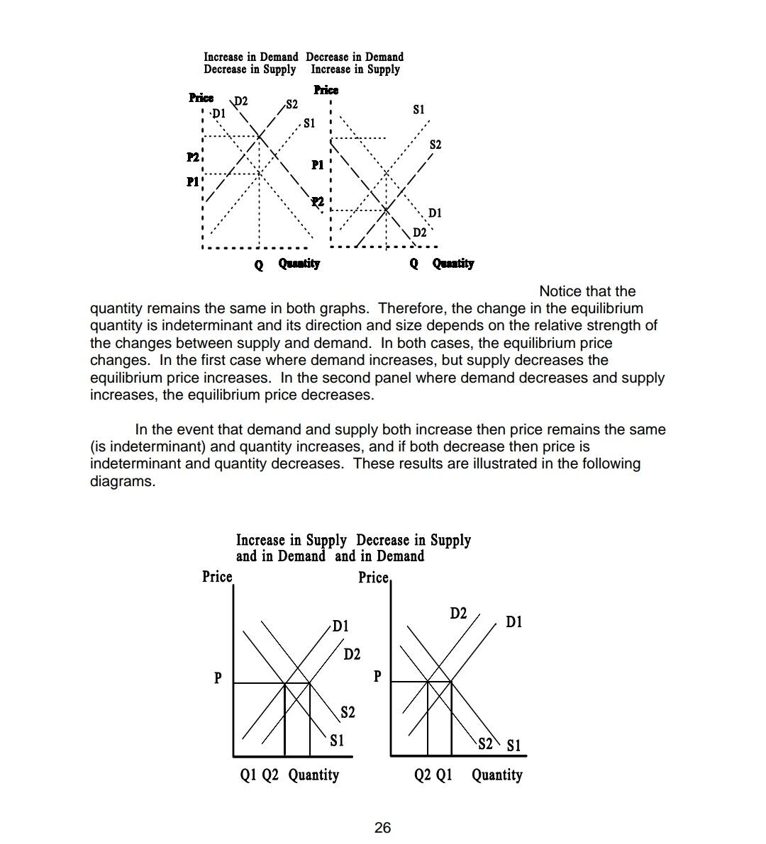 Solved The Movement of the demand curve from D1 (solid line) | Chegg.com