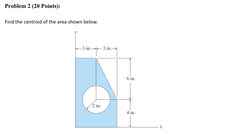 Solved Problem 2 (20 ﻿Points):Find the centroid of the area | Chegg.com