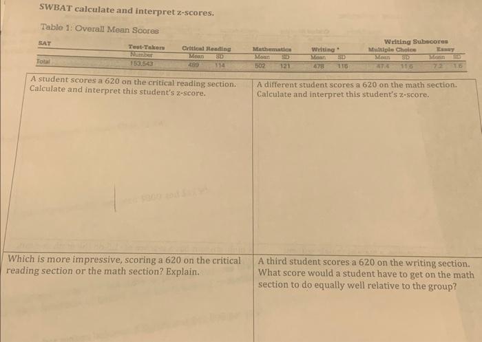 SWBAT calculate and interpret z-scores. Table 1: | Chegg.com