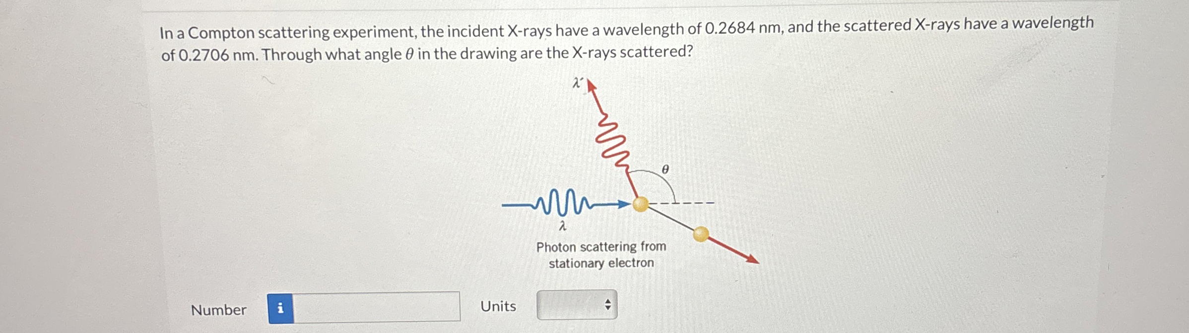 Solved In a Compton scattering experiment, the incident | Chegg.com