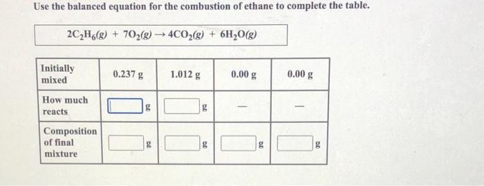 Use the balanced equation for the combustion of ethane to complete the table.
\[
2 \mathrm{C}_{2} \mathrm{H}_{6}(g)+7 \mathrm