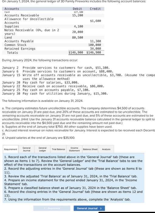 Solved During January 2024 , The Following Transactions | Chegg.com