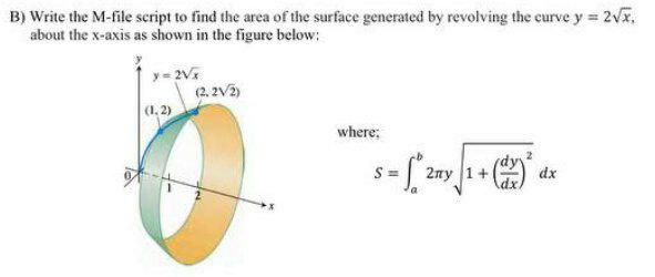 Solved B) Write the M-file script to find the area of the | Chegg.com