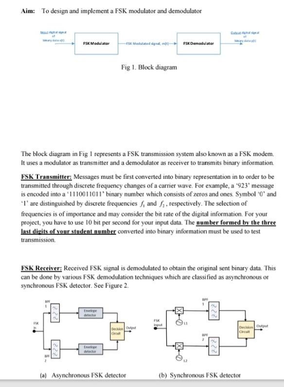 Aim: To design and implement a FSK modulator and | Chegg.com