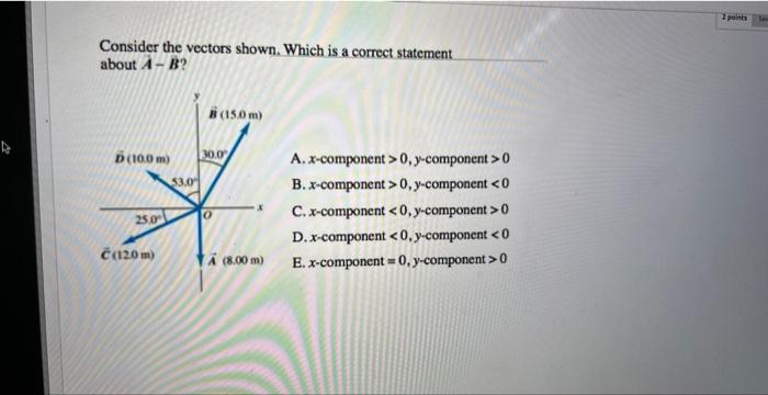 Solved Consider the vectors shown. Which is a correct | Chegg.com