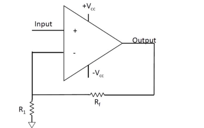 Solved the op amp values are R1 = 10 ohms and Rf = 9.99kohms | Chegg.com