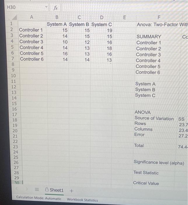 Solved 1 Anova With Xl Miner Analysis Toolpak Randomized