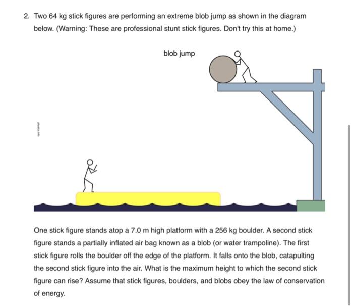 Solved 2. Two 64 kg stick figures are performing an extreme | Chegg.com