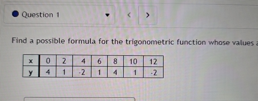 Solved Question 1Find A Possible Formula For The | Chegg.com