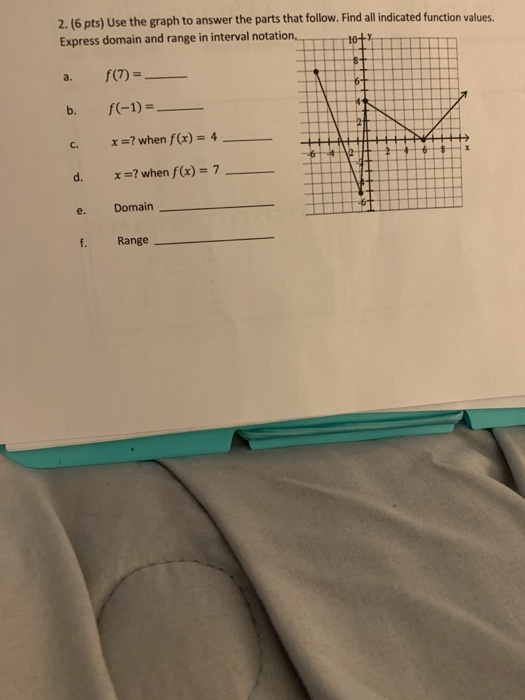 Solved 2. (6 pts) Use the graph to answer the parts that | Chegg.com