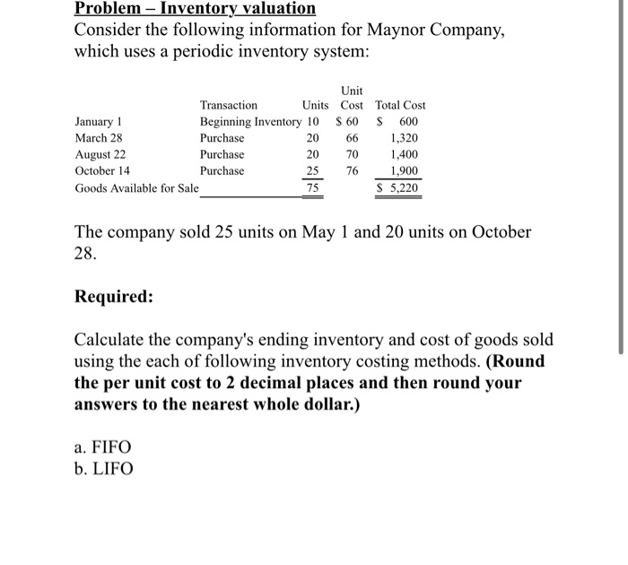Solved Problem - Inventory Valuation Consider The Following | Chegg.com