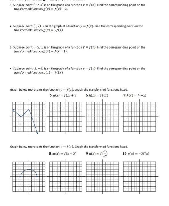 Solved 1. Suppose point (-2.4) is on the graph of a function | Chegg.com