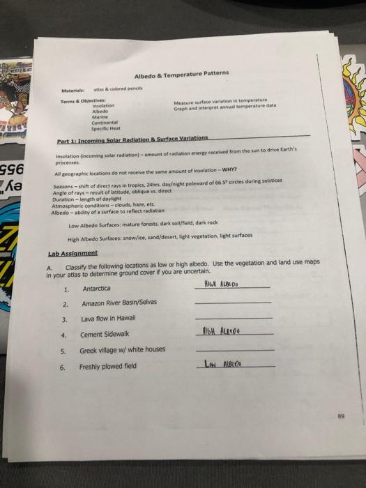 Solved Albedo & Temperature Patterns Material & worden Terms