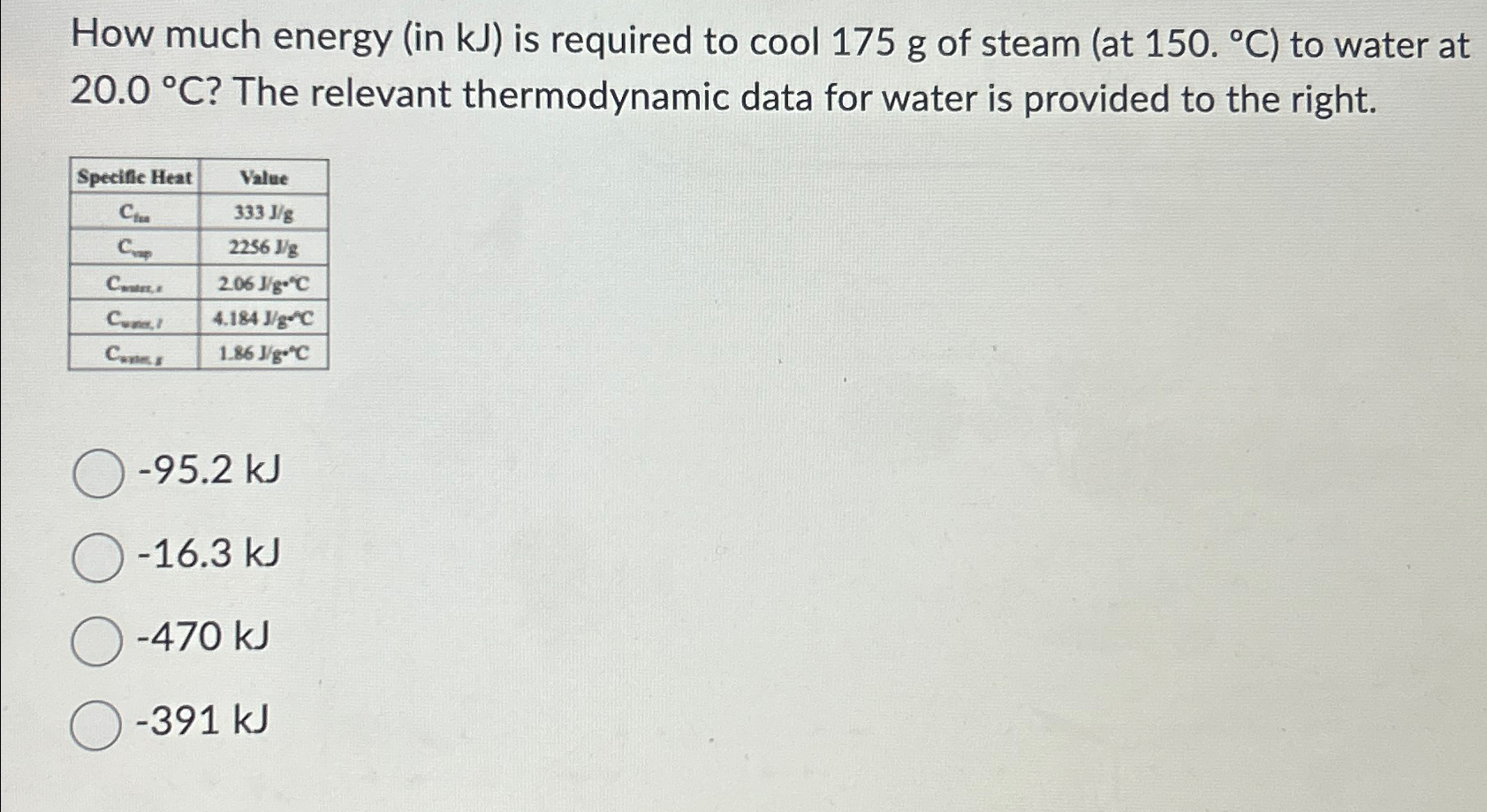 how-many-grams-are-in-250-ml