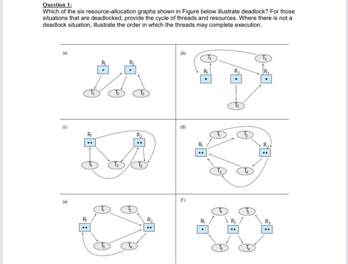 Solved Please provide correct and complete answer to voteup! | Chegg.com