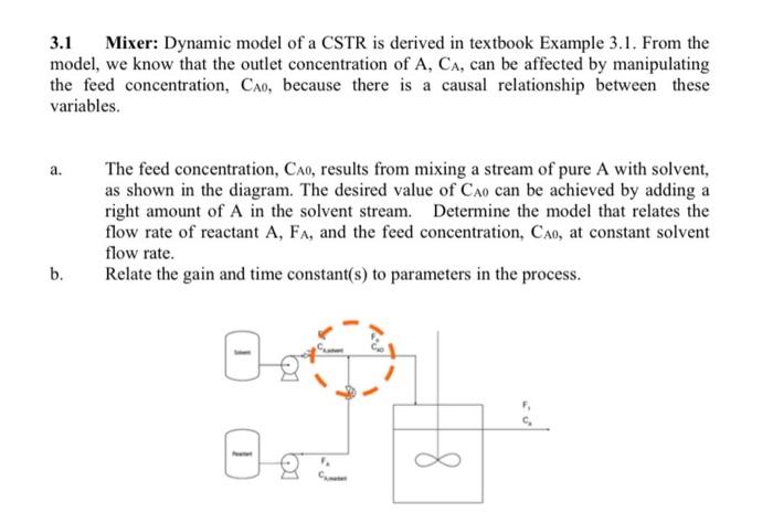 Solved 3.1 Mixer: Dynamic model of a CSTR is derived in | Chegg.com