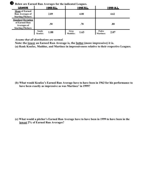 Solved Below are Earned Run Averages for the indicated