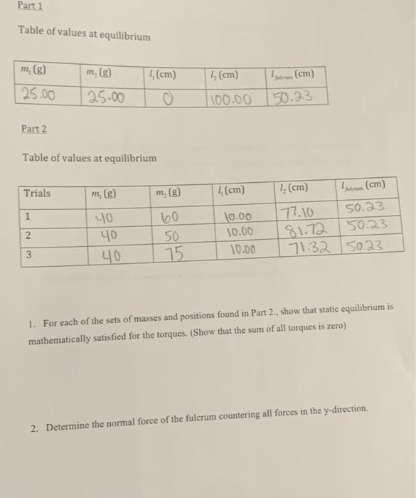 Solved Part 1 Table of values at equilibrium m. (g) m. (g) 1 | Chegg.com
