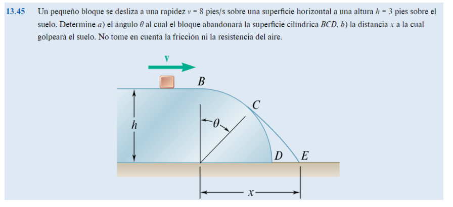 Solved 13.45 ﻿Un pequeño bloque se desliza a una rapidez v=8 | Chegg.com