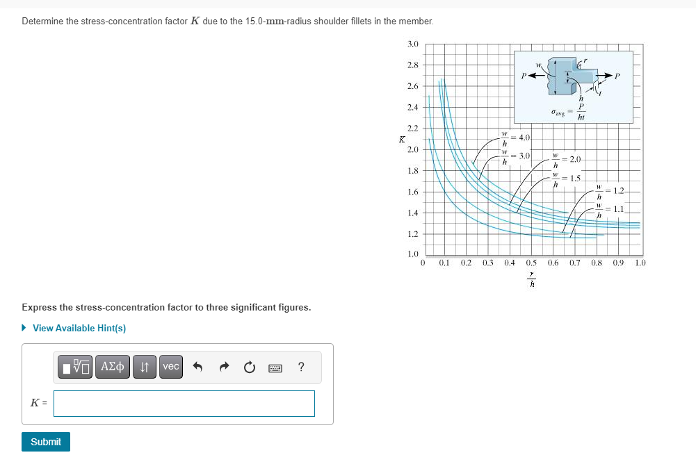 solved-learning-goal-to-determine-the-effects-of-certain-chegg