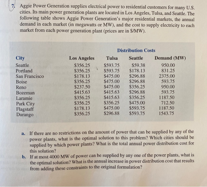 Solved Aggie Power Generation supplies electrical power to