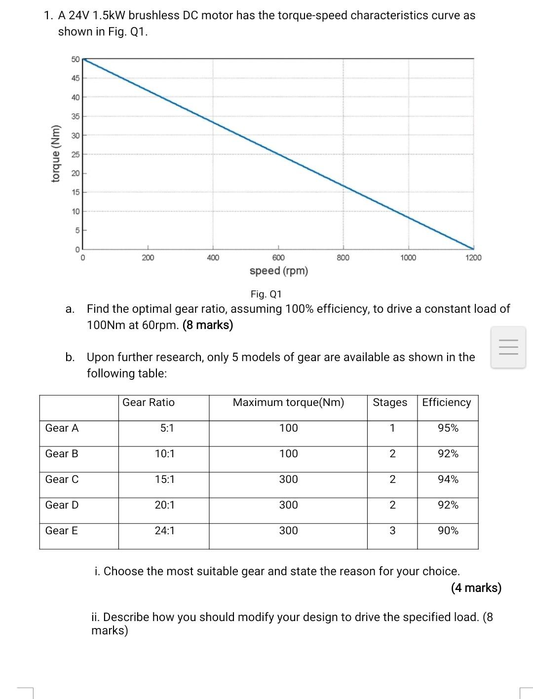 Solved 1. A 24V 1.5kW brushless DC motor has the | Chegg.com