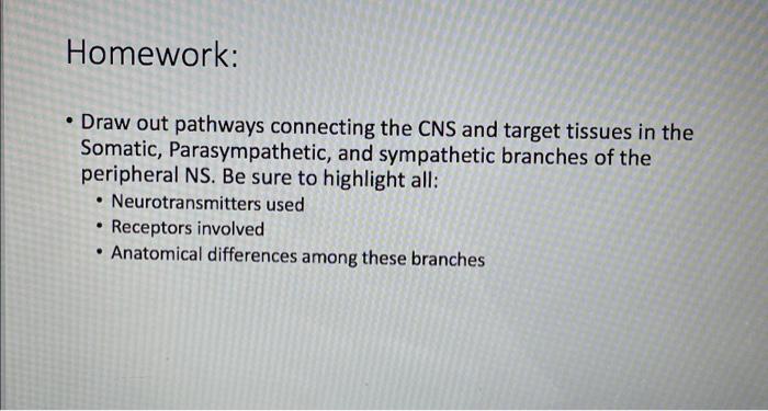 Solved Homework: • Draw out pathways connecting the CNS and | Chegg.com
