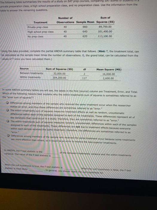 Solved The following table summarizes the results of a study | Chegg.com