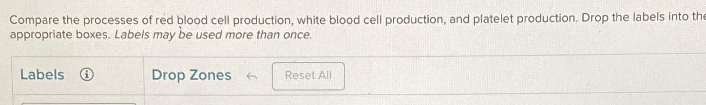 Solved Compare the processes of red blood cell production, | Chegg.com